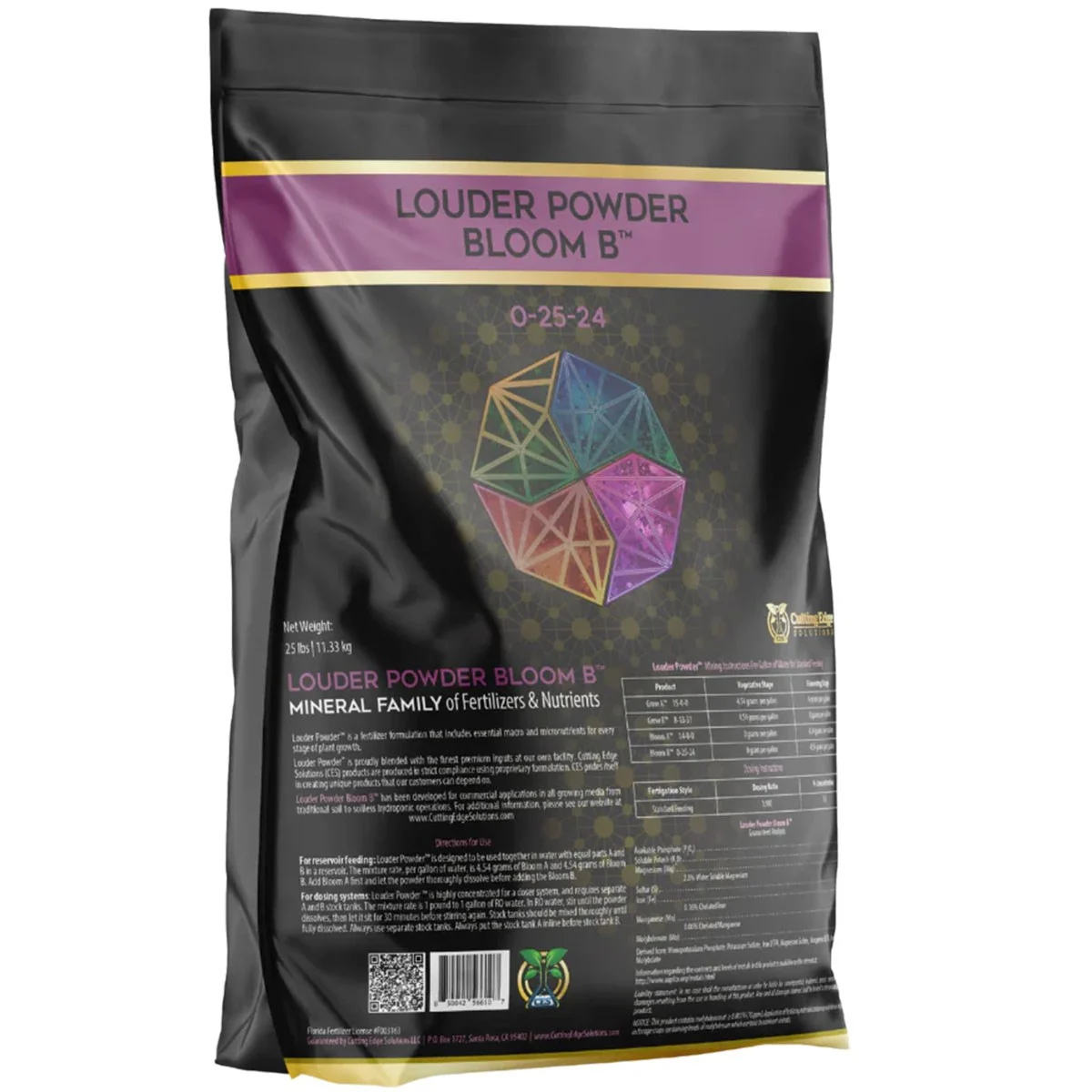 Cutting Edge Louder Powder Bloom B 0-25-24 - Image 2