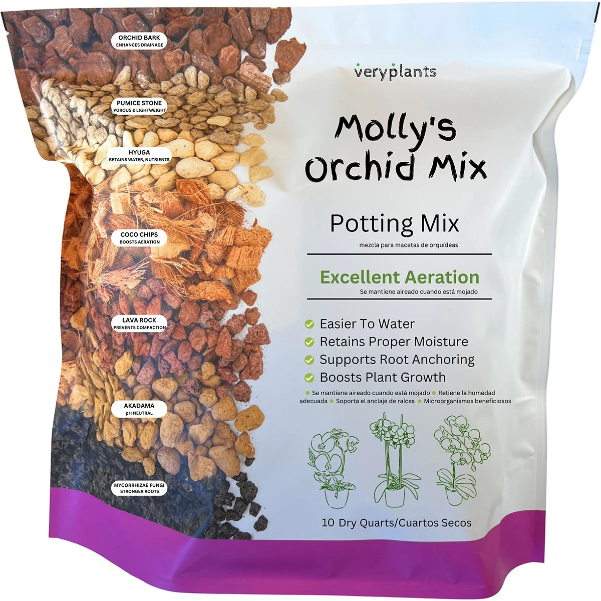 Molly's Orchid Mix - Image 2